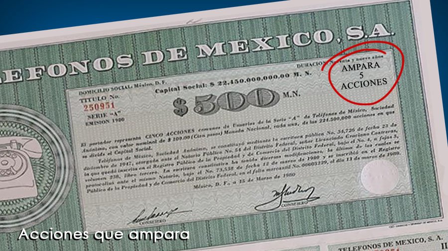 Número de acciones que ampara el título